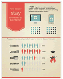 infografica