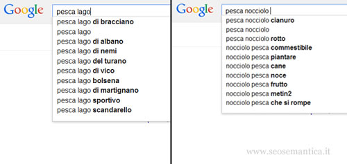 esempi di queries con una stessa parola chiave che assume un significato semantico differente a seconda della parola a cui è associata