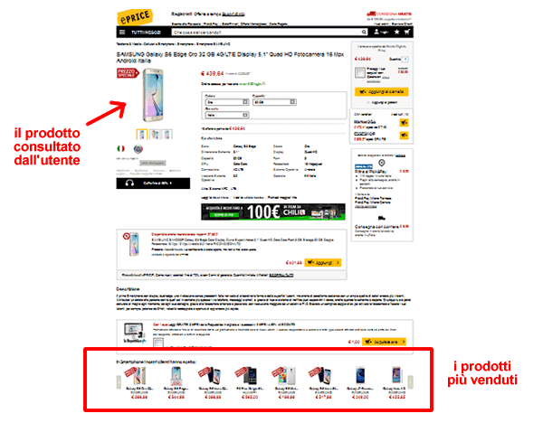 esempio di social proof in un sito e-commerce