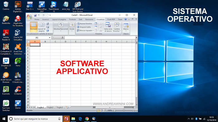 un esempio di software applicativo in un sistema operativo