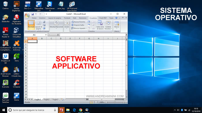 Il Software Spiegato In Modo Semplice Informatica Andrea Minini