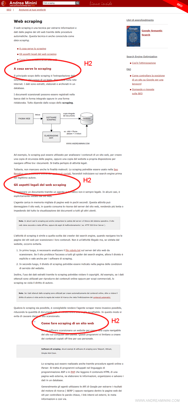un esempio di scraping