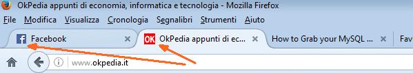 esempio di Favicon