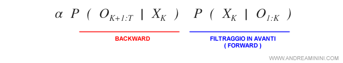 la formula del filtraggio con processamento forward e backward