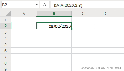 la funzione data