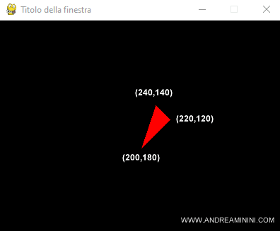 la funzione draw polygon con width = 0