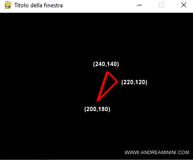 il risultato in output di draw.polygon con width maggiore di zero