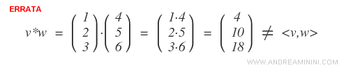 un errore comune quando si programma il prodotto scalare in python