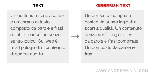 un esempio di testo casuale