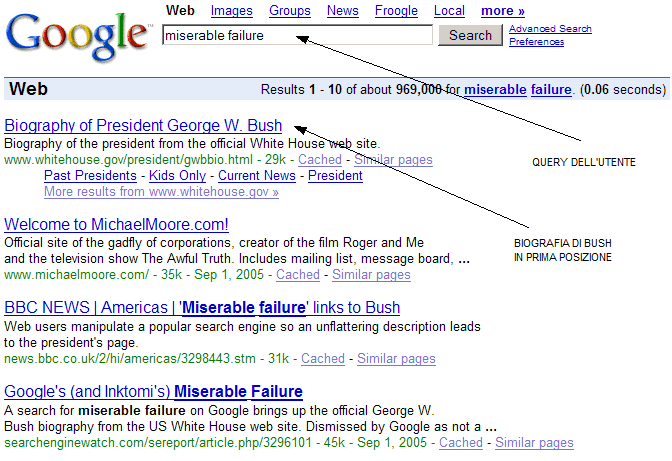 esempio di Google Bombing