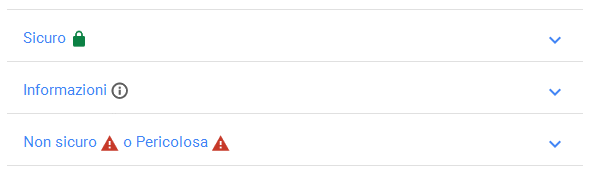 le icone grafiche sulla sicurezza del browser Google Chrome