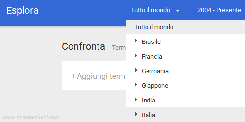 la ricerca globale e locale