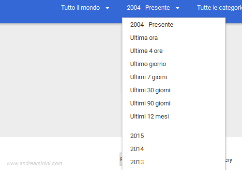 la ricerca cronologica dell'interesse