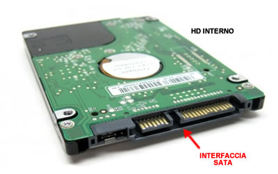 un esempio di hard disk interno con interfaccia SATA