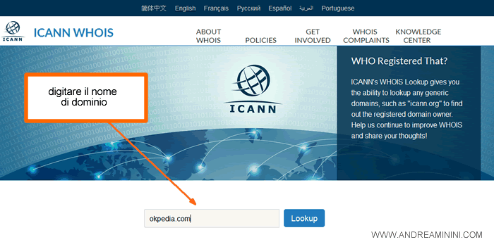 il servizio Whois di Icann