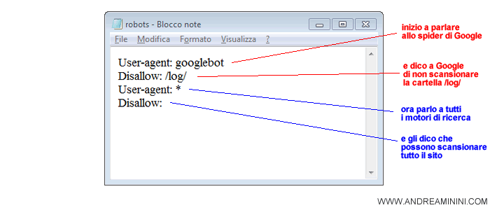 l'ordine dei comandi nel file robots.txt