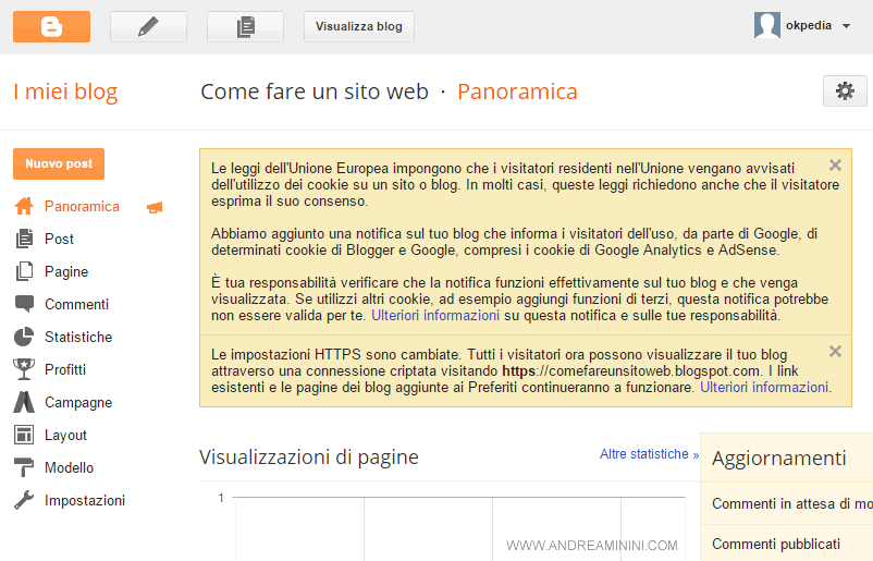 il pannello del CMS del blog su ADSPOT