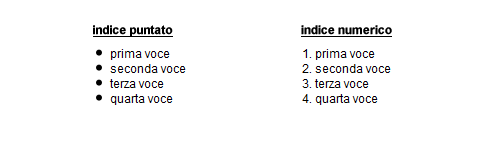 gli indici puntati e numerici in un tutorial testuale