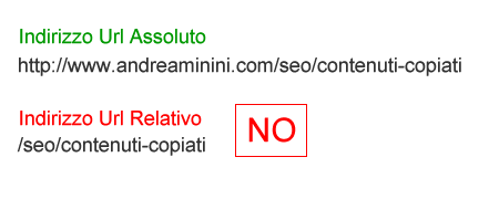 esempio di indirizzo URL assoluto