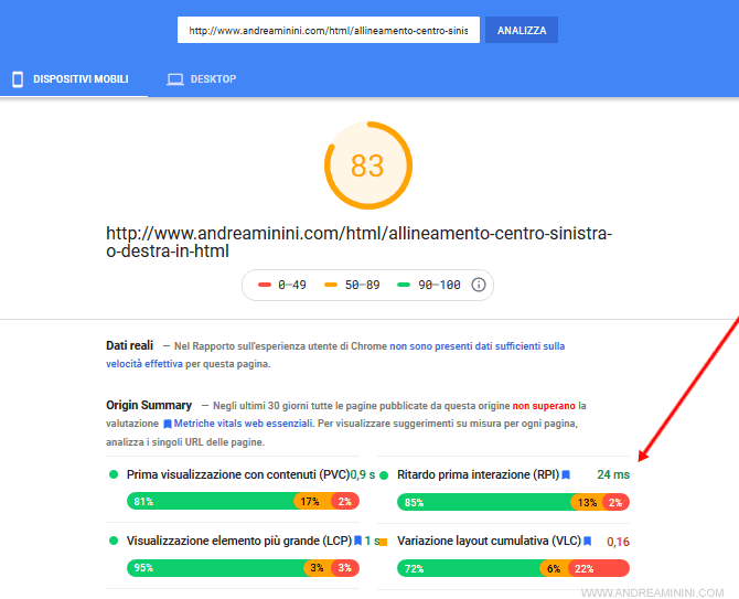un esempio di analisi con PageSpeed Insights di Google