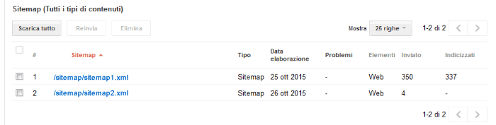 esempio di doppia sitemap su un sito web