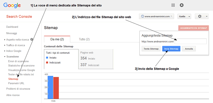 come inserire una sitemap sulla Search Console di Google