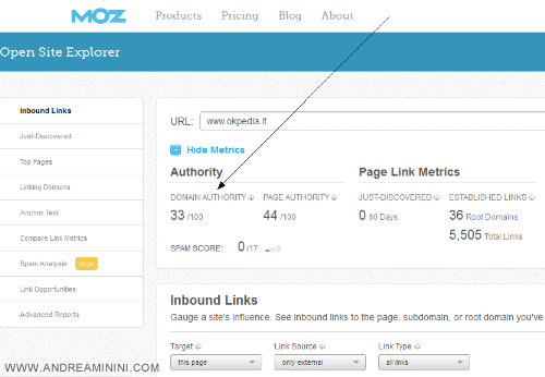 il valore DA del sito su Moz