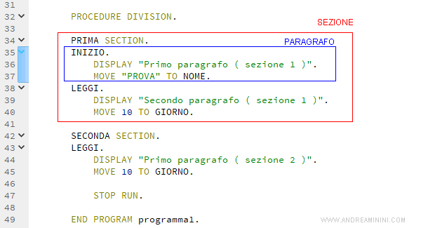 un esempio pratico di paragrafi in una sezione della procedure division ( programma COBOL )