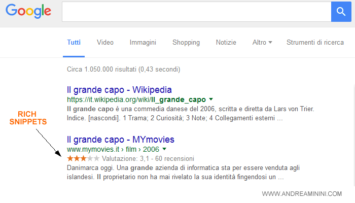 un esempio di rich snippets