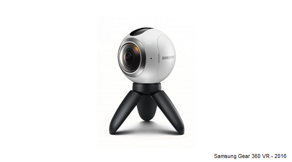 esempio di videocamera a 360 per fare riprese a trecentosessanta gradi