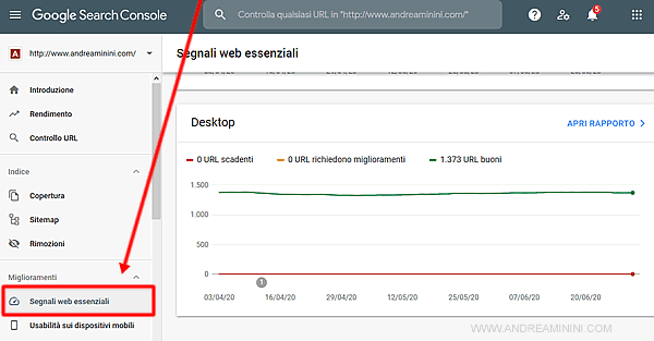 I segnali web essenziali sulla search console
