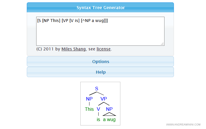 un esempio di syntax tree generator