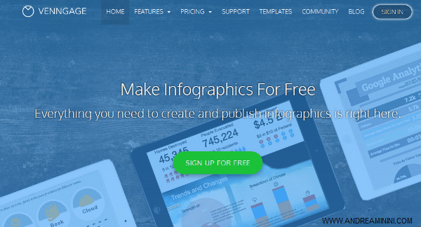 la home page del sito Venngage