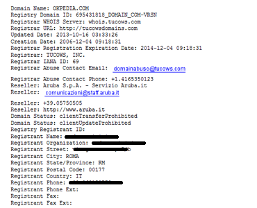 WHOIS PUBBLICO O PRIVATO